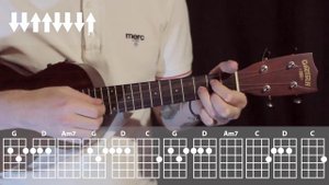 Knockin' on heavens door by Bob Dylan (ukulele tutorial) - Урок игры на укулеле от Ukulele Kid