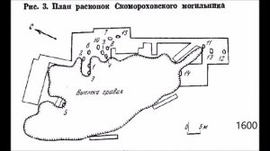 Фатьяновский могильник.