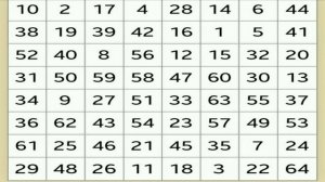 #1  Успей за минуту найти от  1 до 64 или в обратном порядке  ))