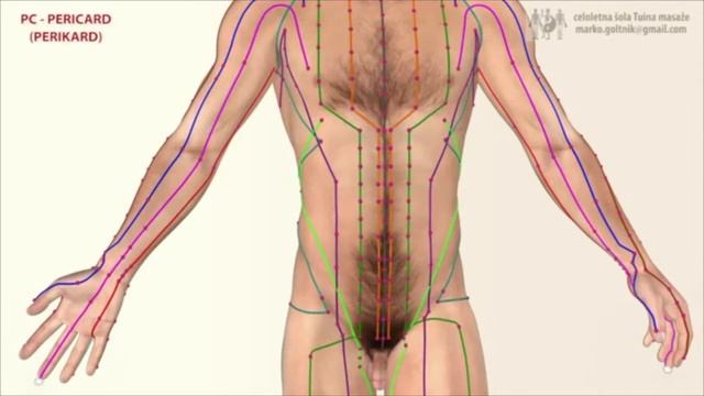 Самонастройка "Меридианный Поток" смотреть онлайн