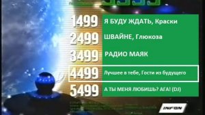 Реклама 5555 код 1499 (BRIDGE TV, 2007) (14)