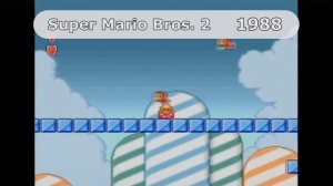 Эволюция жанра: платформеры. Часть 1