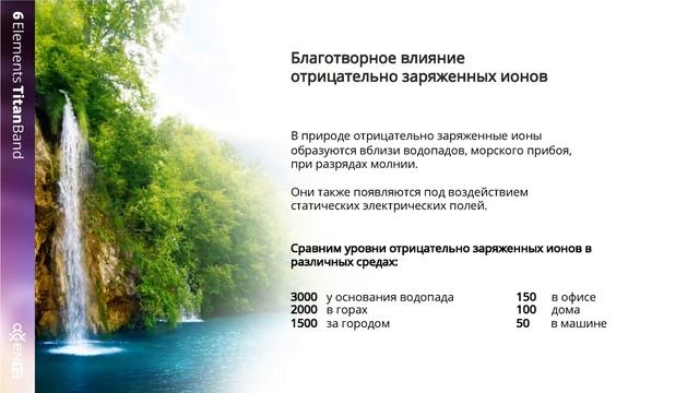 Титановый браслет - Сергей Фомченко смотреть онлайн