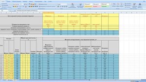 Excel_ применение функций: ЕСЛИ, СЦЕПИТЬ, ПОДСТАВИТЬ ОКРУГЛИТЬ, ВПР