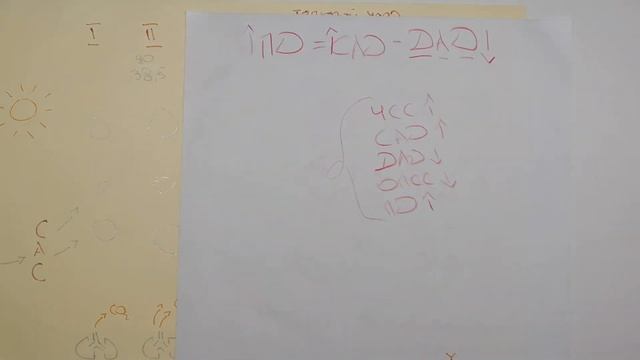 Перегревание смотреть онлайн