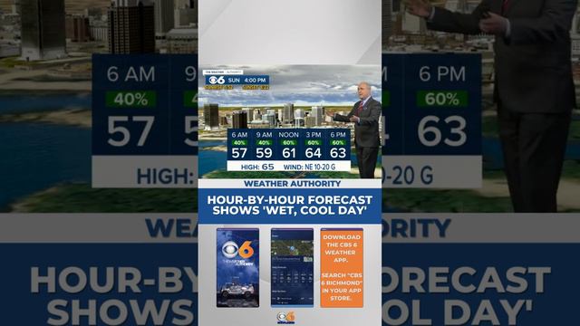 Hour-by-hour look at 'wet, cool' rest of Memorial Day holiday weekend