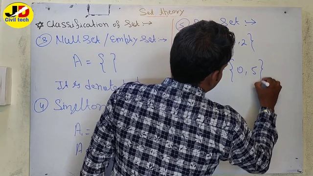 Set theory Basic Definition || Bsc 1st year  exam 2021