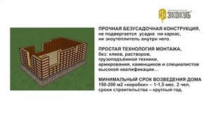 ЭКОКУБ - как построить тёплый, здоровый и доступный Дом! (УЗНАТЬ ЗА 75 СЕКУНД)