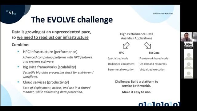 WEBINAR #1 - Bringing together HPC, Big Data & Cloud: Concept, implementation & feedback from EVOLV смотреть онлайн