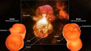 Что такое гомункул? - Как сделать гомункула (Homunculus).