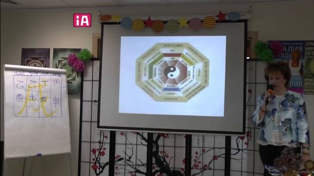 Фен Шуй для детей: правила Фен Шуй для детской комнаты. И где расположить детскую? Все по Фен Шуй