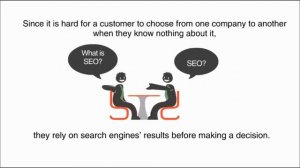 BPO Call Center Philippines - What is SEO?