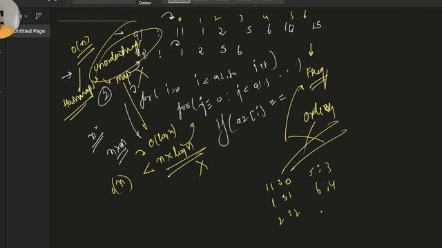 Array subset of another array? | Hashmap questions | STL | Basics of C++ | Nishant Chahar | Ep-33 смотреть онлайн
