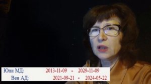 Территория Украины. Что? // Философ и астролог Давтян И.В.