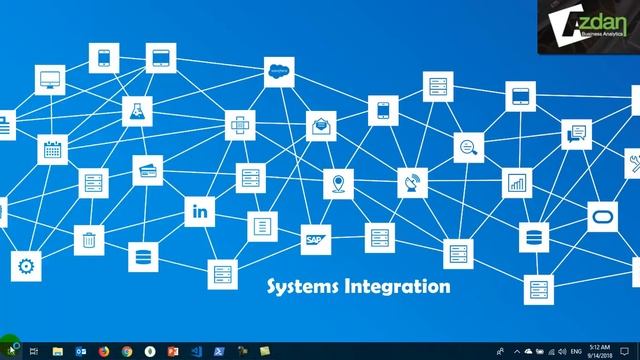 4 Integration RESTful API   download and install postman to test your RESTful API