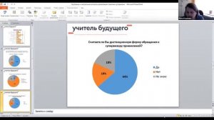 Семинар «Опыт и практики реализации педагогической супервизии в ОО и муниципалитете»