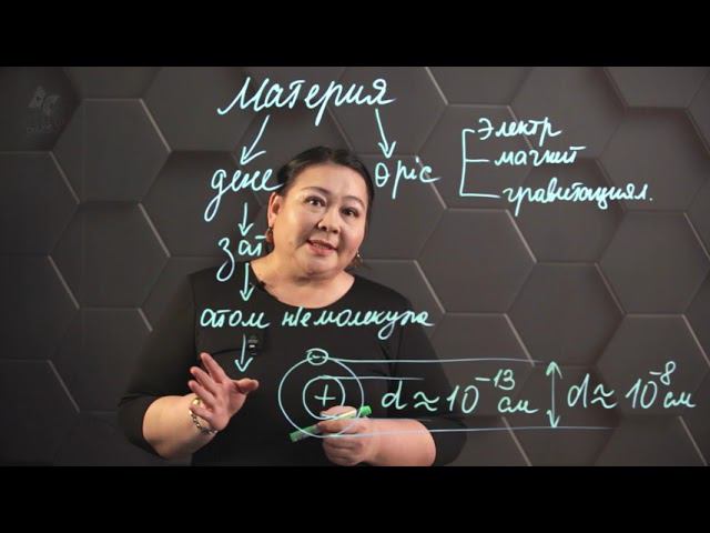 Қатты денелердің, сұйықтар мен газдардың молекулалық құрылымы. 7 сынып.