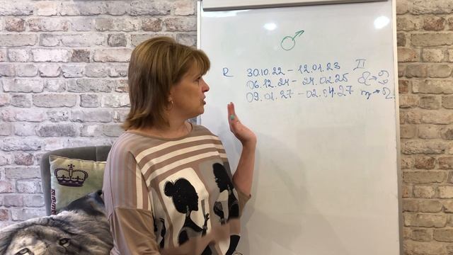 Ретроградный Марс! Транзит Марса по знакам.