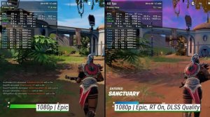 GeForce RTX 3050 + Core i3-12100F: Test in 20 games at Full HD [1080p]