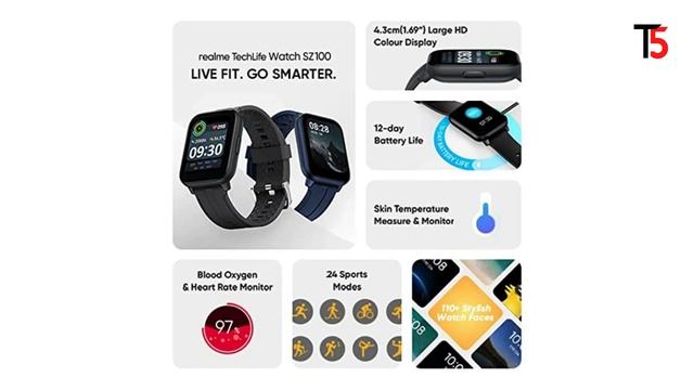 Top 5 smartwatches in 2022 | #top5 #amazon #smartwatch смотреть онлайн