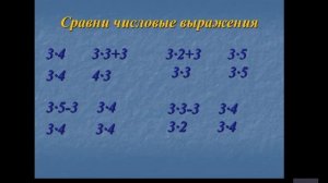 Урок математики  2 класс Тема Умножение числа 3 Умножение на 3  Небогатова