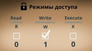 Применение восьмиричной системы счисления и права доступа к файлу