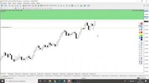 Sorteio do meu ROBÔ MT4 - Análise de Mercado e Tira Dúvidas FOREX