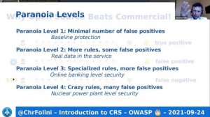 OWASP Flagship Projects: OWASP ModSecurity Core Rule Set - Christian Folini