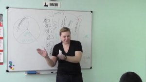 Стоимость услуг риэлтора - из чего складывается