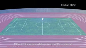 Wavlink Dual-Band AC1200 High Power Outdoor WiFi Range Extender Router PoE High Gain