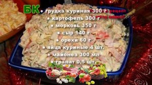 НУ ОЧЕНЬ ВКУСНЫЙ САЛАТ ПРАЗДНИЧНЫЙ