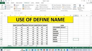 Use of Define Name Formula in MS Excel | GIT Education