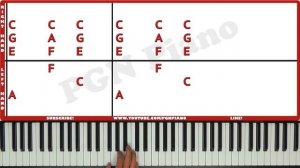 Stay With Me Sam Smith Piano Tutorial Easy Chords