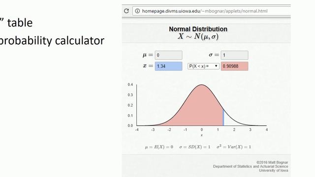 MAT 240 Module 2: The Normal Distribution (Lecture) смотреть онлайн
