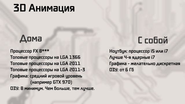 Выбор компьютера для учебы