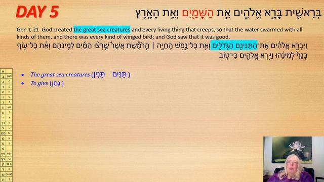 Torah Byte G7 Gen 1 20 to 1 23 Day 5 смотреть онлайн