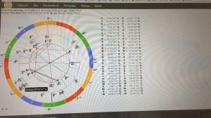 Как построить транзитную карту затмения?