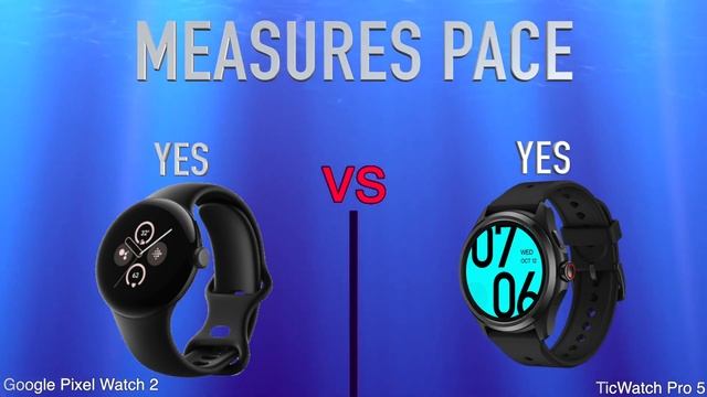Google Pixel Watch 2 vs TicWatch Pro 5 | Full Specs Compare Smartwatches смотреть онлайн