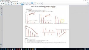 8.18: How to pick the value of q in ARIMA models using ACF & PACF?