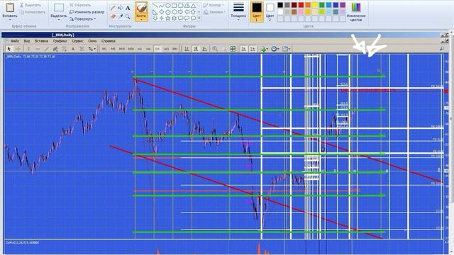 OIL CAD DXY Models