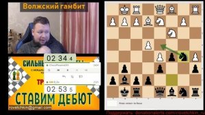 [RU] Тематический турнир - 0. Волжский гамбит lichess.org