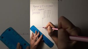 Построение параболы 8 класс часть 1