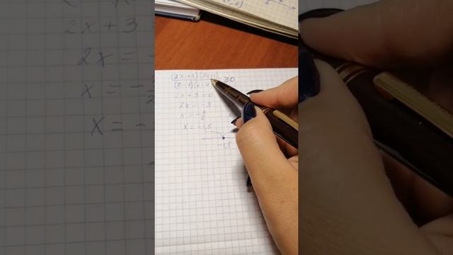 Решение рациональных неравенств смотреть онлайн