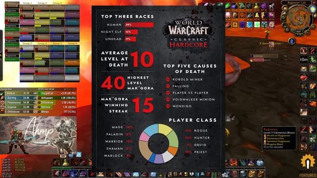 ЕЩЕ ЖИВ? ПРОКАЧКА ЗА ВАРЛОКА В WOW: HARDCORE CLASSIC #2