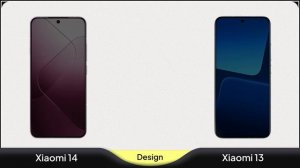 Xiaomi 14 vs Xiaomi 13 Comparison | Mobile Nerd