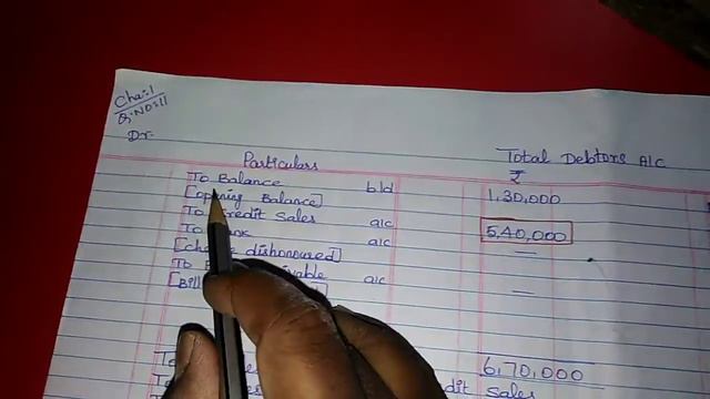 12th accountancy chapter 1 sum no 11 смотреть онлайн