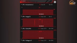 ASUS Radeon R9 390 STRIX - видеообзор видеокарты