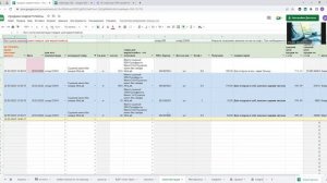 Google таблица по работе с маркетплейсами