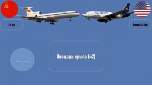 Ту-154 против Боинг 737: сравнение среднемагистральных пассажирских самолетов СССР и США