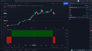 Vervoort Heiken Ashi Candlestick Oscillator | Live Analysis Adani Port | TA  Tutorial Part - 73